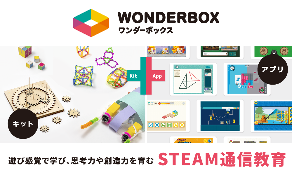 WONDERBOX ワンダーボックス